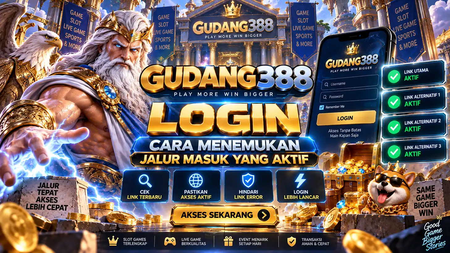 Gudang388